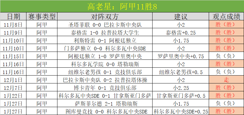 年珠海篮球,公开赛预选,广东天创队,pg游戏官网登录入口,PG电子最新官网,pg游戏官网登录入口,pg电子游戏app
