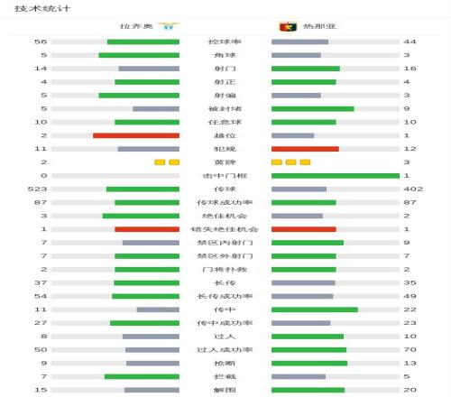 王钰栋恶意,犯规致伤退,场引争议,pg游戏官网登录入口,PG电子最新官网,pg游戏官网登录入口,pg电子游戏app