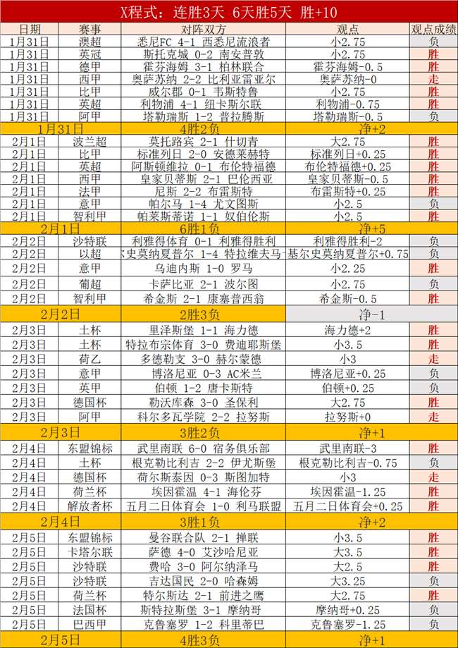 春晚绿茵盛,群星璀璨共,庆蛇年新春,pg游戏官网登录入口,PG电子最新官网,pg游戏官网登录入口,pg电子游戏app
