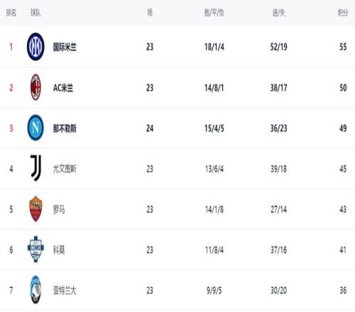 拉特克利夫,斥资,亿镑收购曼,pg游戏官网登录入口,PG电子最新官网,pg游戏官网登录入口,pg电子游戏app