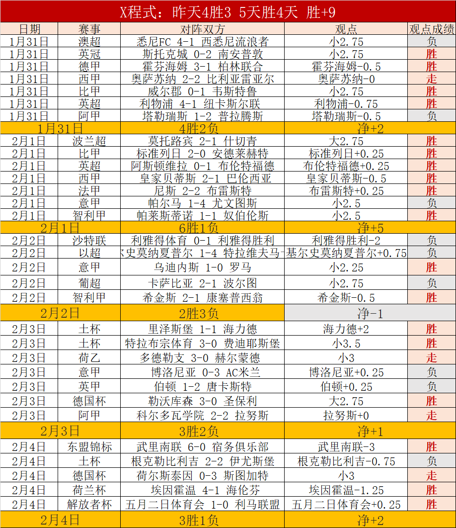 中国无人驾,驶赛车败于,人类车手,pg游戏官网登录入口,PG电子最新官网,pg游戏官网登录入口,pg电子游戏app