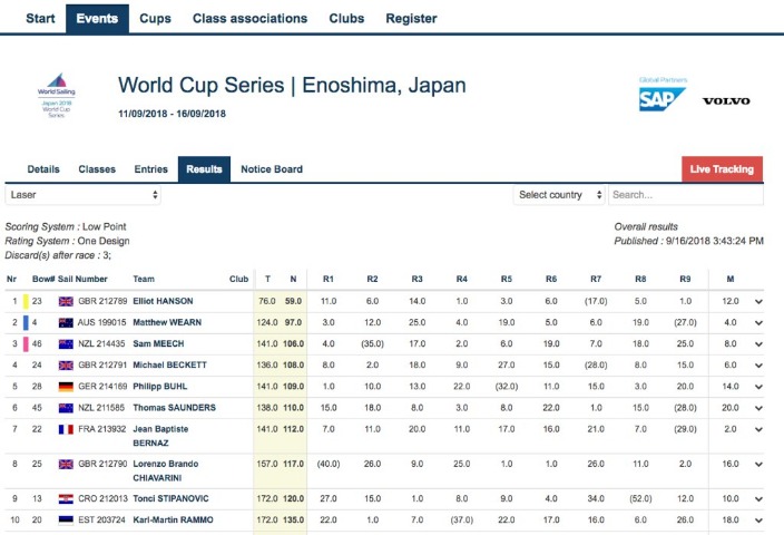 中国女篮角,亚锦赛,力争奥运席,pg游戏官网登录入口,PG电子最新官网,pg游戏官网登录入口,pg电子游戏app