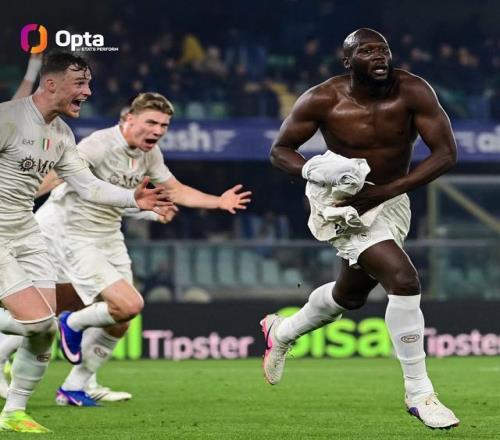 本赛季英超,角球破门占,创新高记录,pg游戏官网登录入口,PG电子最新官网,pg游戏官网登录入口,pg电子游戏app