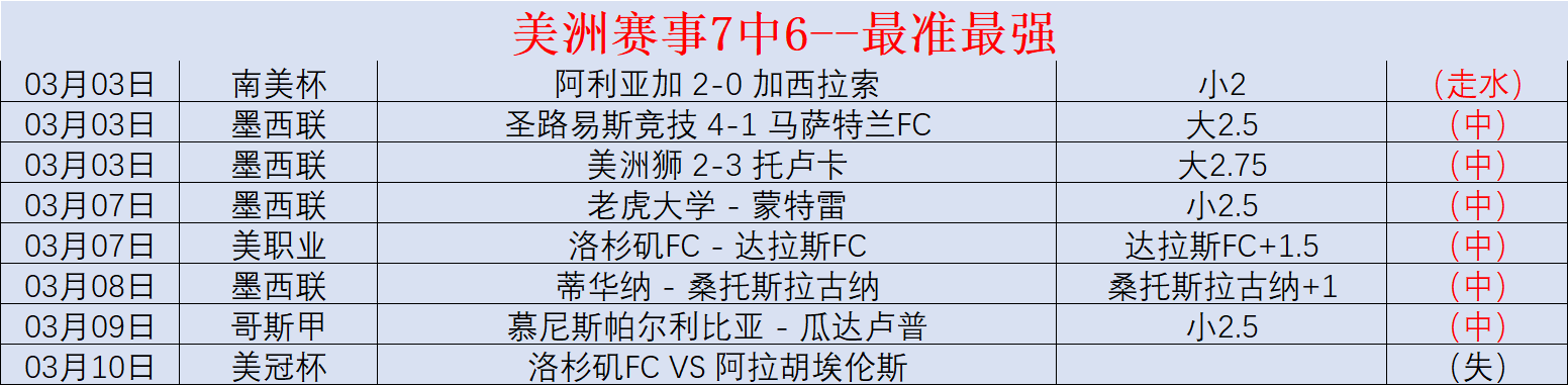 中国代表团,亚冬会金牌,奖牌大满贯,pg游戏官网登录入口,PG电子最新官网,pg游戏官网登录入口,pg电子游戏app