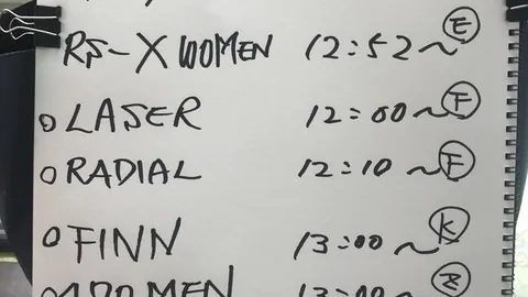 闫帅奇教你做肩颈放松运动