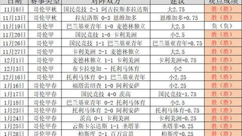 瑞士杯捷报频传，领跑积分榜的他们能否力克伤病挑战，再创辉煌？