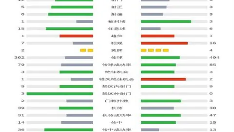 罗甲豪取8连胜！主队状态火热，这场对决稳操胜券？揭秘不败之谜！