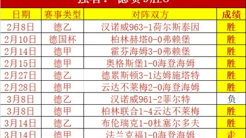 大乐透期号专家推荐：质合分析前区十码，能否逆转局势